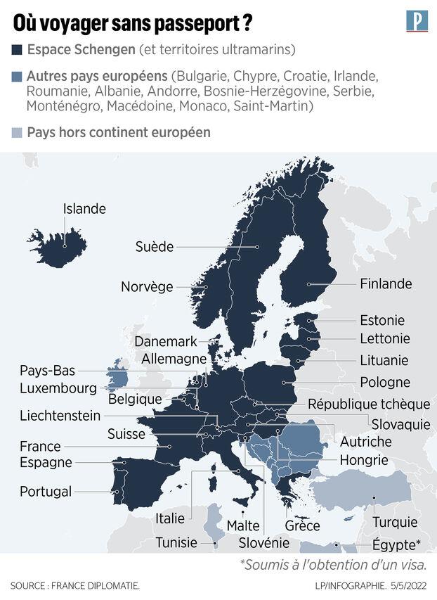 Voyager sans passeport : Les pays où cela est possible